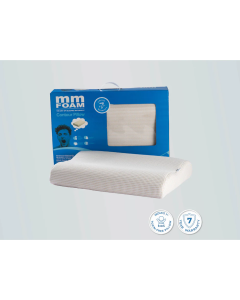 Contour Pillow (100% Organic Natural Latex) - MM Foam